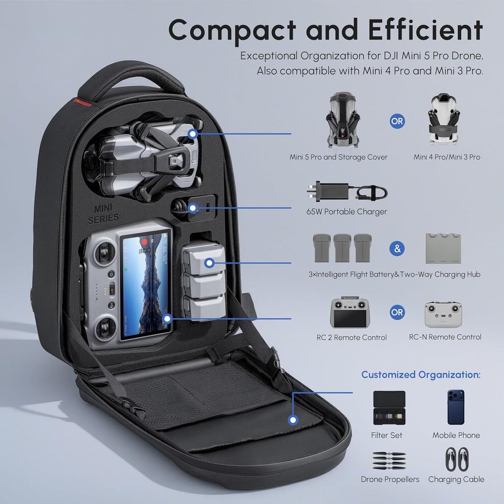 Mochila rígida impermeable par - Fpv Drone Bag reseña y precio