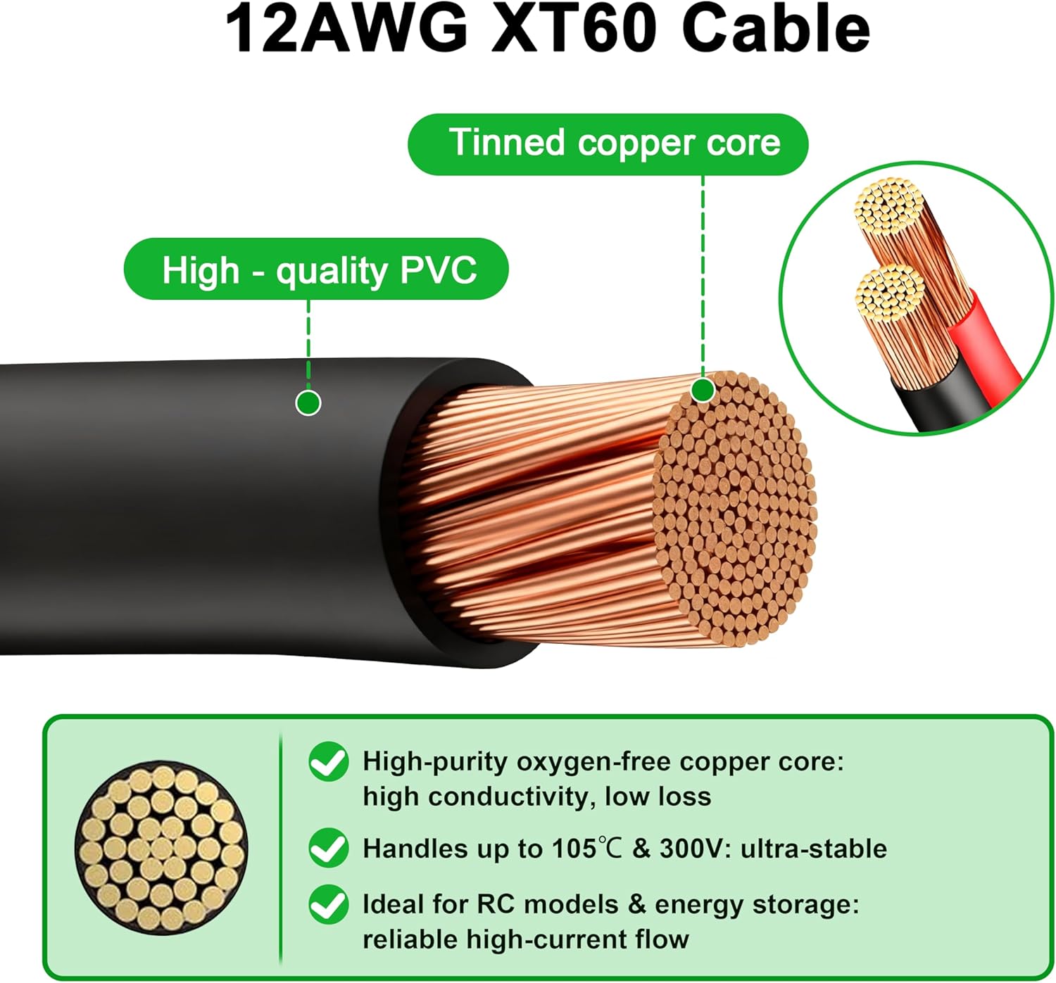 Cable de Montaje en Panel JMUY - Fpv Drone Charger reseña y precio