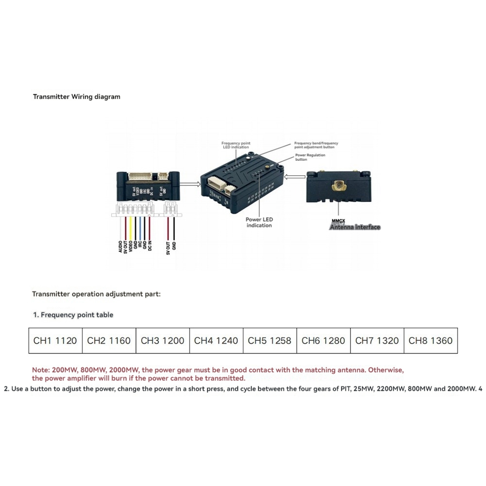 Transmisor de Video FPV AS96-1 - Fpv Drone Vtx reseña y precio